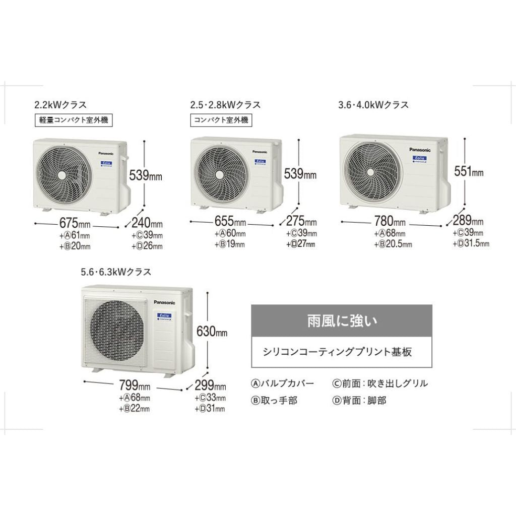 Điều hòa Nhật nội địa Panasonic CS-252DGX | 10.000BTU | 100V – DONHATNOIDIA