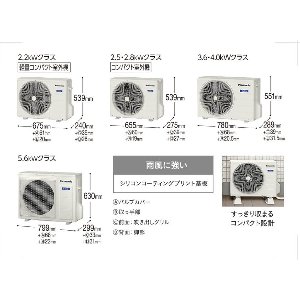 Điều Hòa Panasonic CS-282DFL,12.000BTU | Điều Hòa Nhật Nội Địa